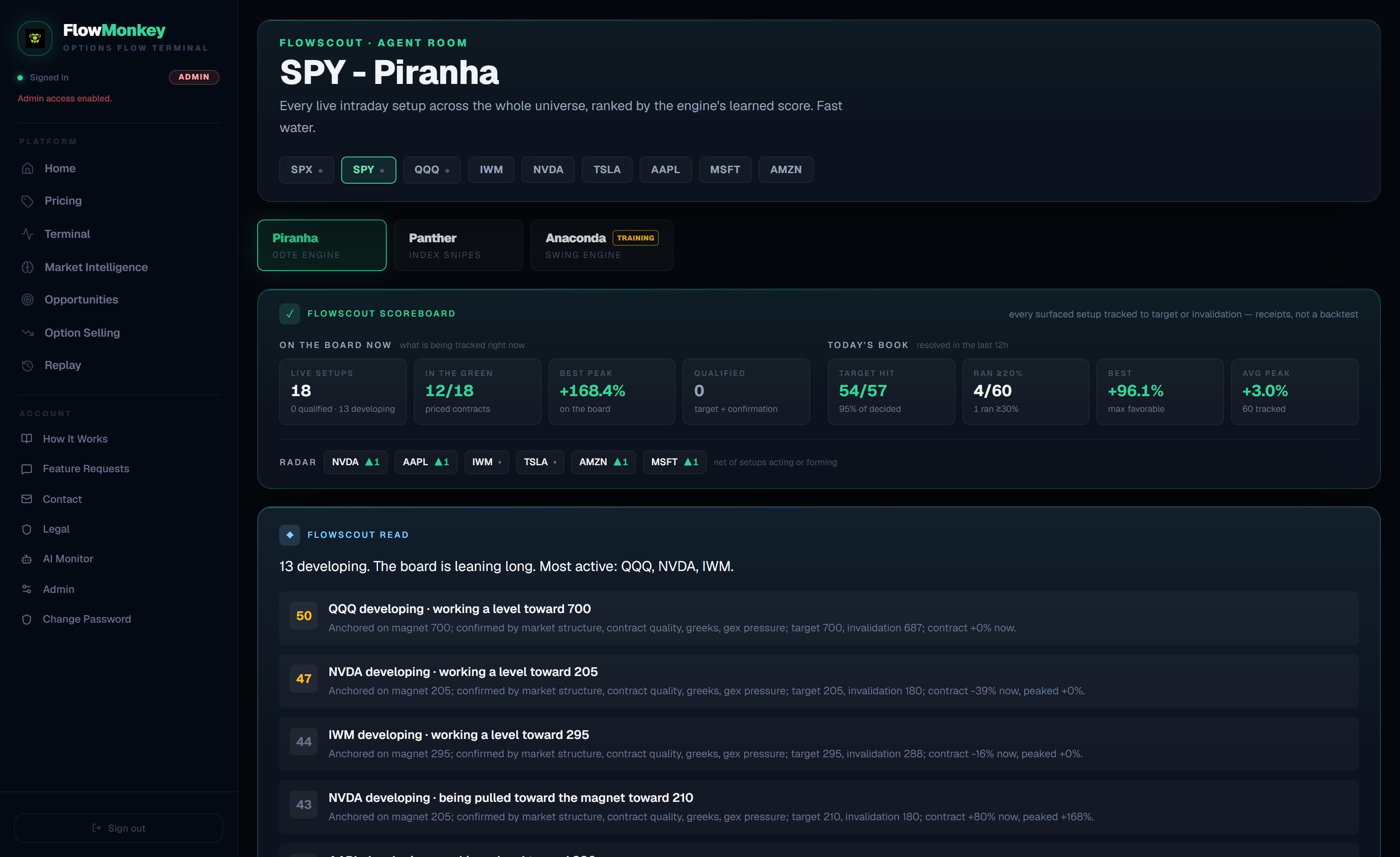 The FlowScout Agent Room — Piranha, Panther, and Anaconda engine tabs with the live scoreboard and narrated setups