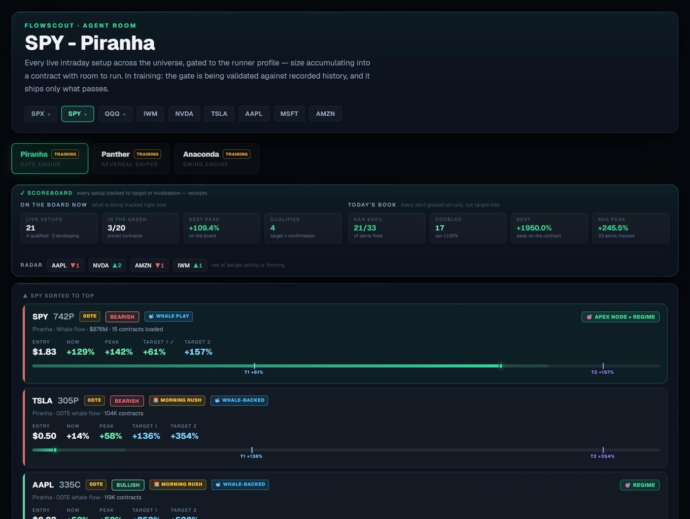 The Agent Room — engine tabs with the live scoreboard and tracked setups
